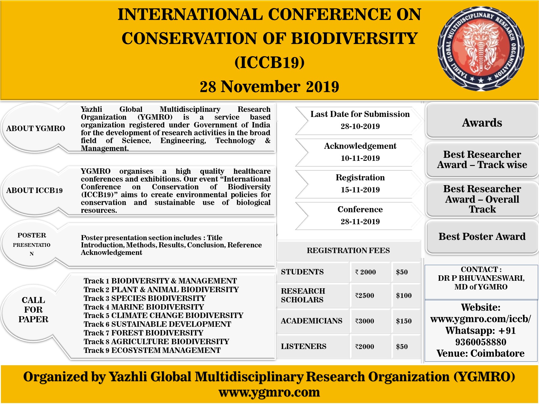 ICCB